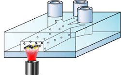 /webdav/site/si/shared/EPFL-CSEM Projects/Biochemical NF.jpg